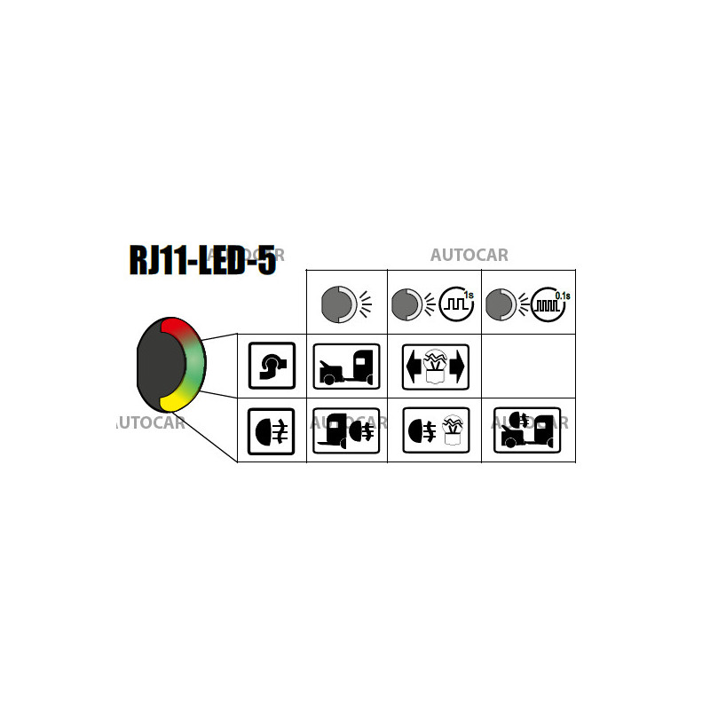 Blick Control module für E-Satz TBM