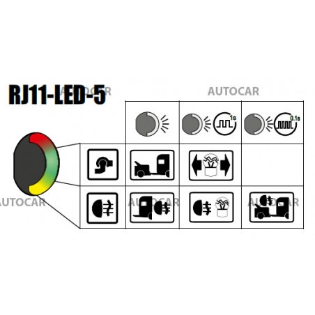 Blick Control module für E-Satz TBM