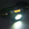 Wiederaufladbare LED-Stirnlicht Wiederaufladbare LED-Stirnlicht