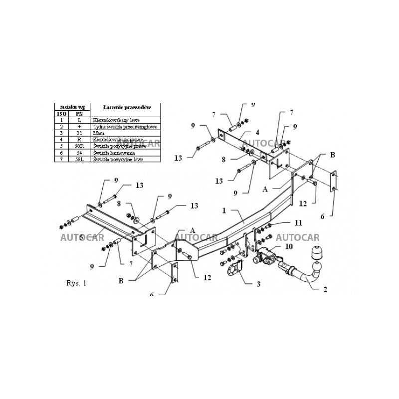 Anhängerkupplung für S - trieda S, (W 220) - manuell–AHK starr - von 1999 bis 2002